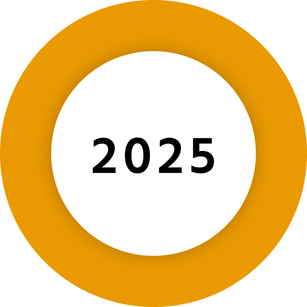 2023